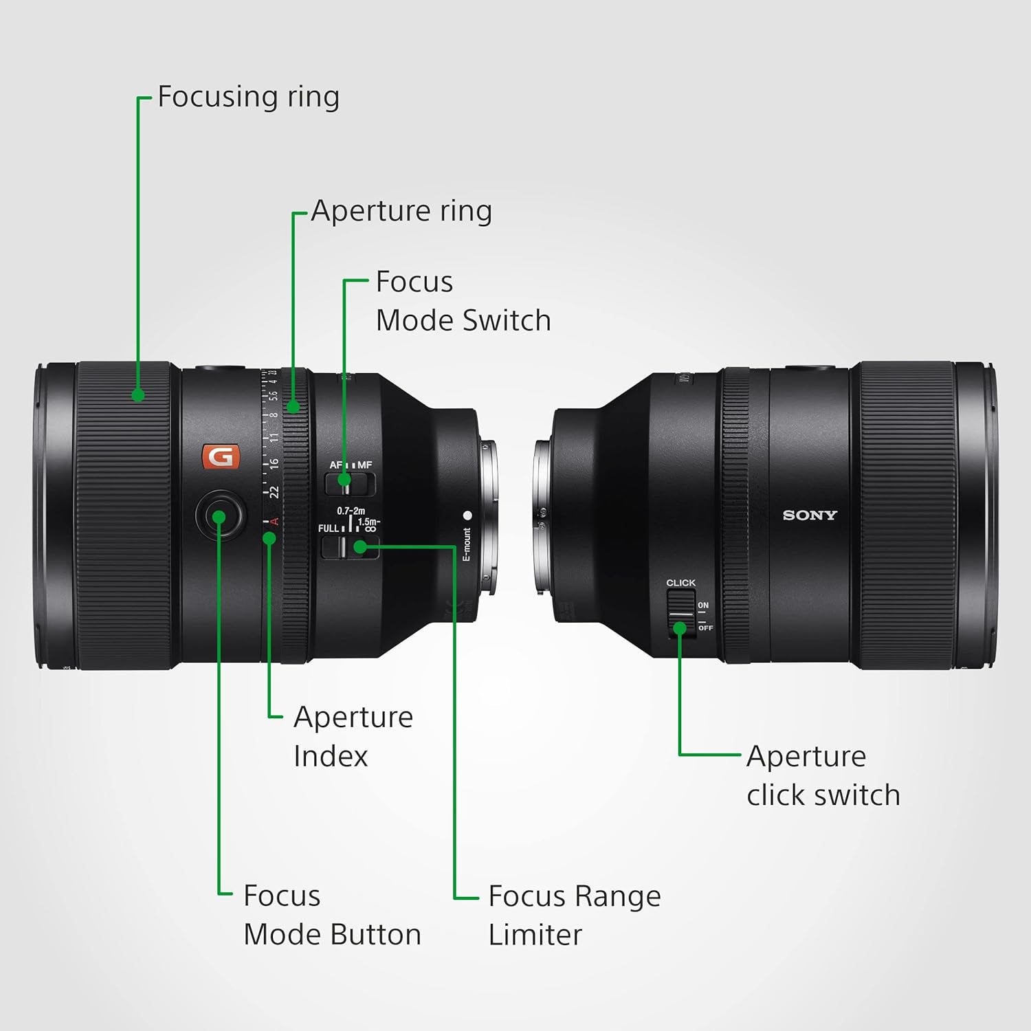 Objectif_135mm_f1.8_GM_Plein_Format.jpg Sony 135 mm f1.8 GM | L'excellence en matière de portrait – Image 7