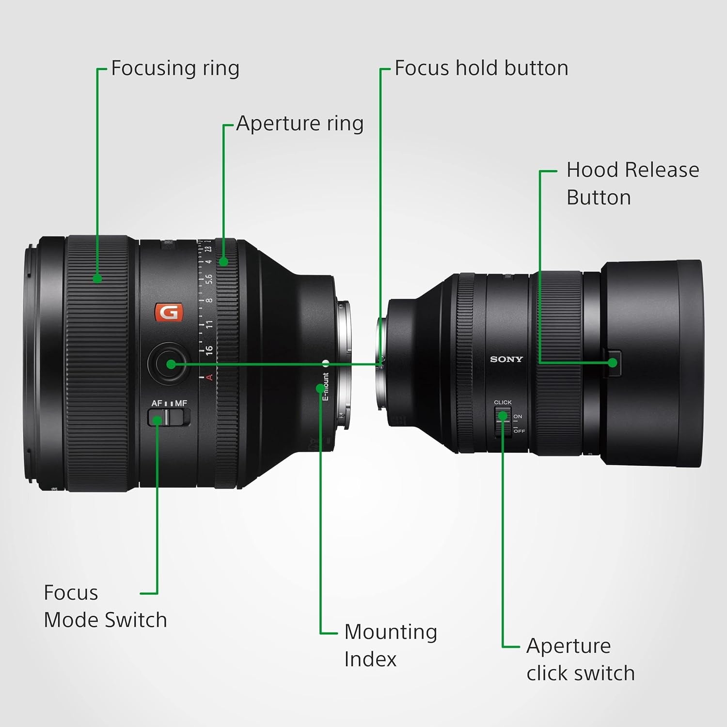 Objectif_Fixe_FE_85mm_f_1.4_GM.jpg Sony FE 85mm f/1.4 GM – L'excellence en portrait pour des images inoubliables. – Image 8
