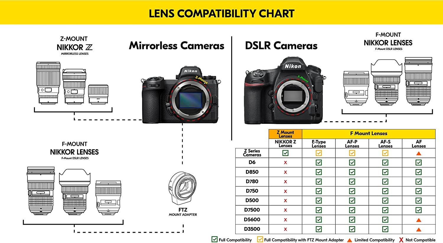 Objectif_Nikkor_Z_14_30mm_Haute_R_solution.jpg Nikkor Z14-30 mm | L'objectif ultra grand-angle idéal pour les hybrides Nikon Z. – Image 14