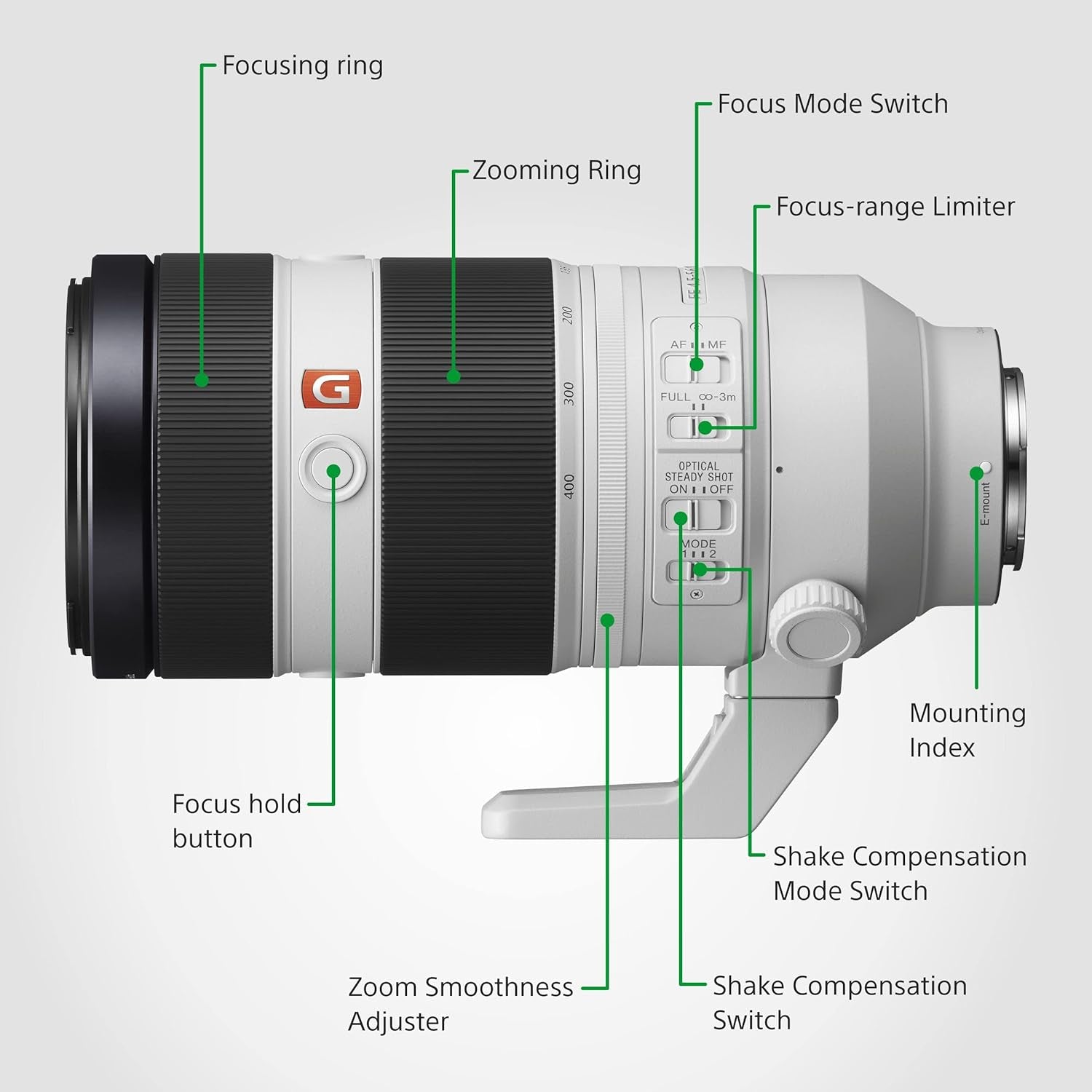 Sony_100-400mm_f_4.5-5.6_GM_OSS.jpg Sony FE 100-400mm f/4.5-5.6 GM OSS | Capturez l'instant décisif avec une précision inégalée. – Image 8